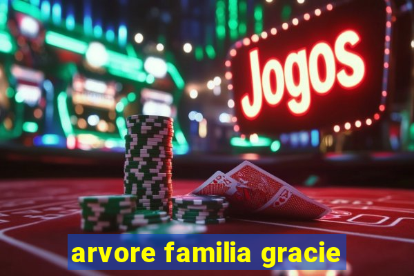 arvore familia gracie