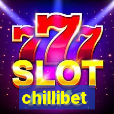 chillibet