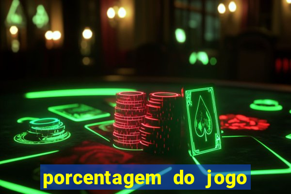 porcentagem do jogo fortune tiger